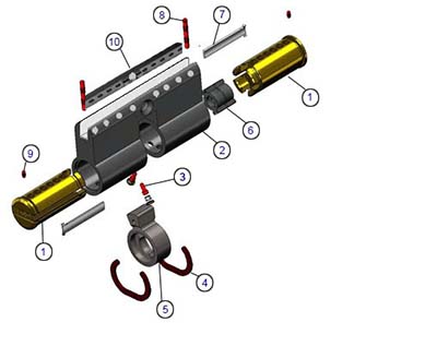 image de cylindre pour serrures sécurisés
